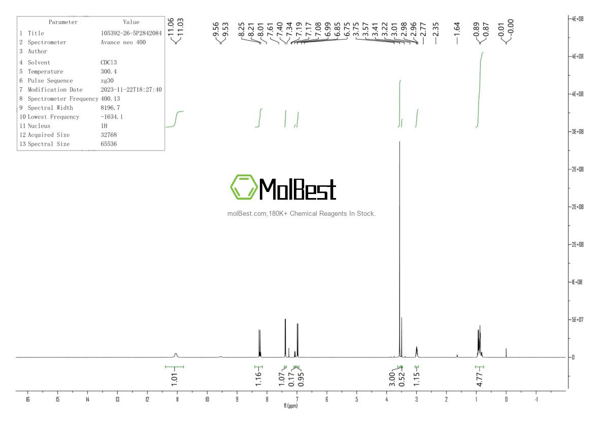 Physical sample testing spectrum (NMR) of 105392-26-5