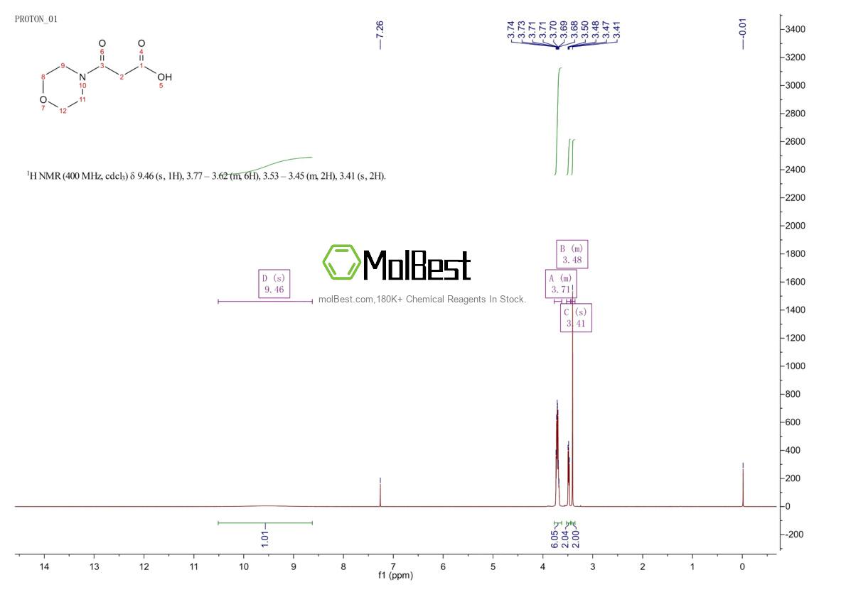 Physical sample testing spectrum (NMR) of 105397-92-0