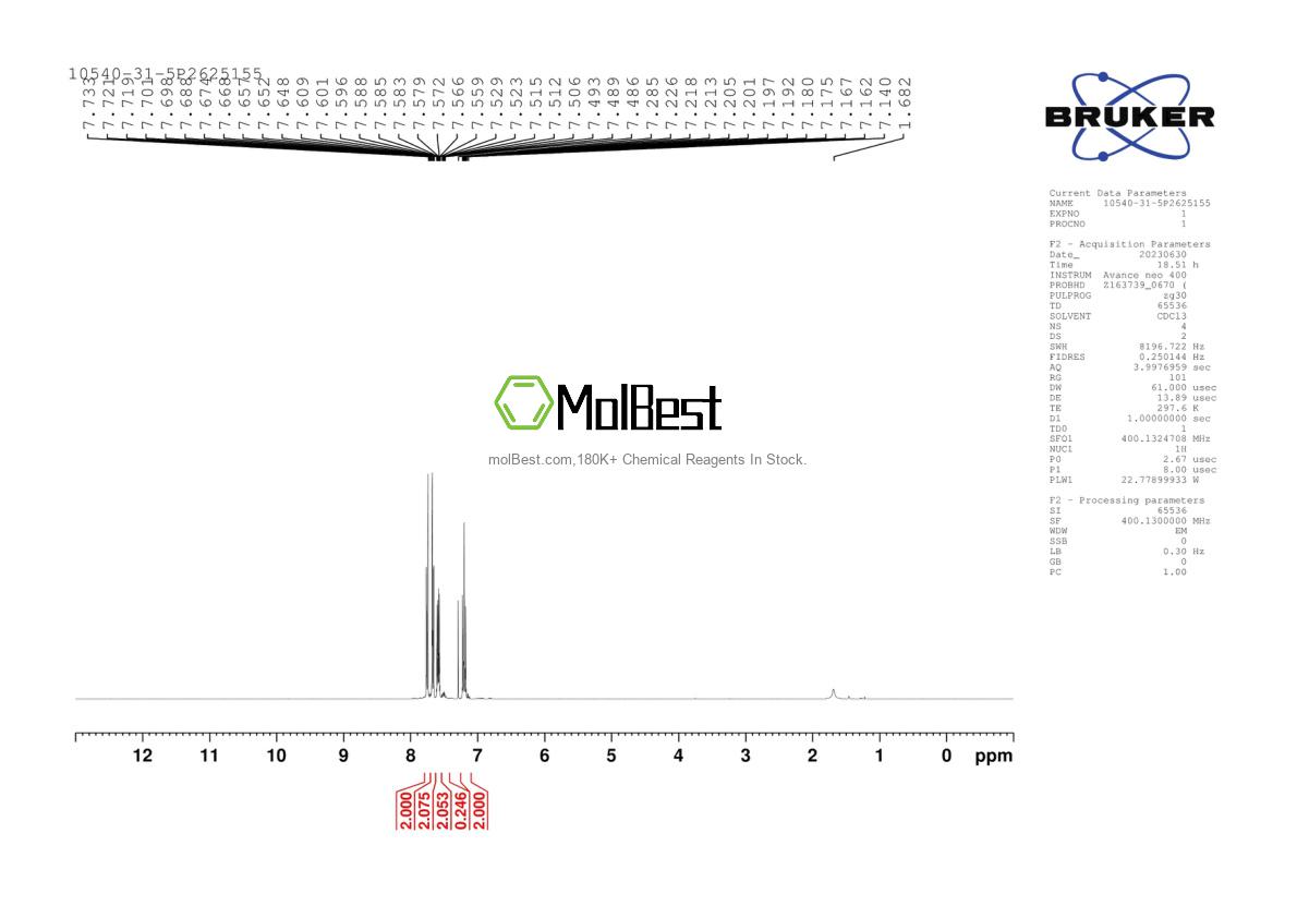 Physical sample testing spectrum (NMR) of 10540-31-5