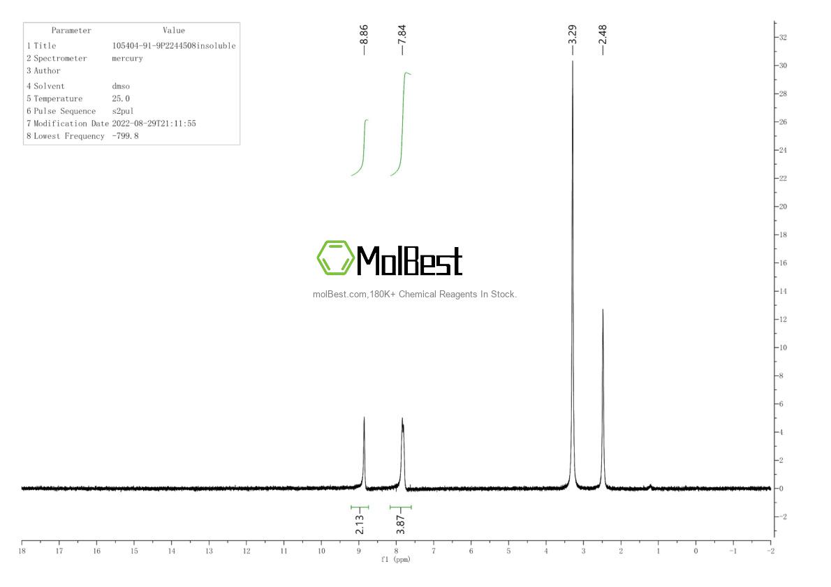 Physical sample testing spectrum (NMR) of 105404-91-9