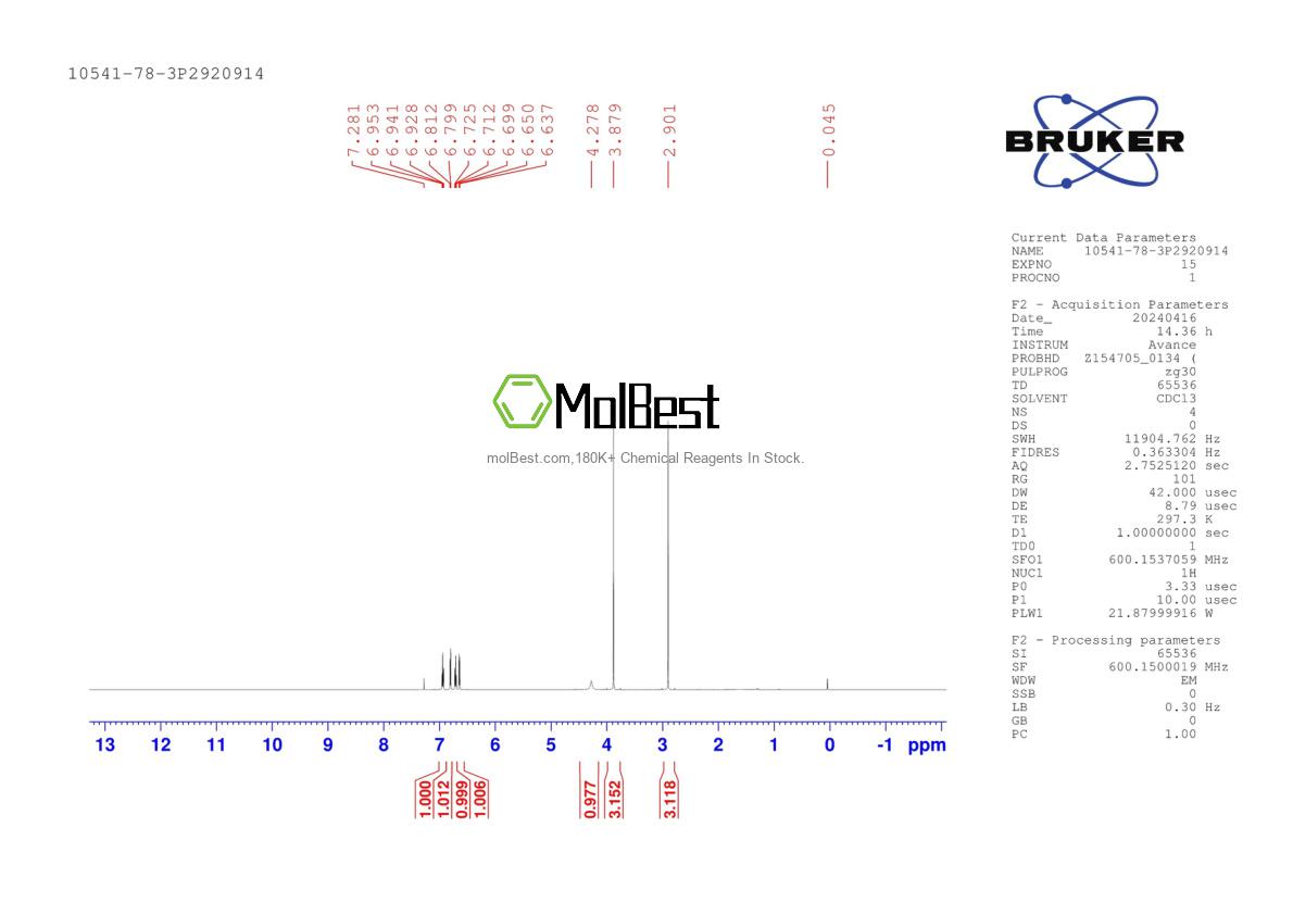 Physical sample testing spectrum (NMR) of 10541-78-3