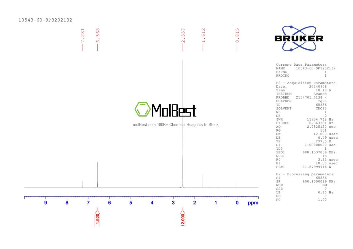 Physical sample testing spectrum (NMR) of 10543-60-9