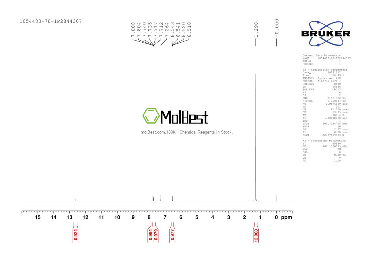 Physical sample testing spectrum (NMR) of 1054483-78-1