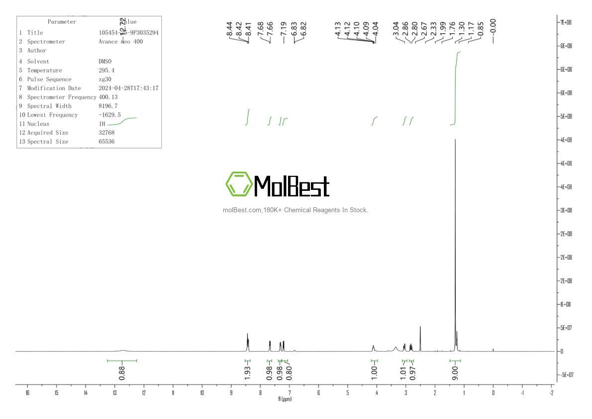 Physical sample testing spectrum (NMR) of 105454-25-9