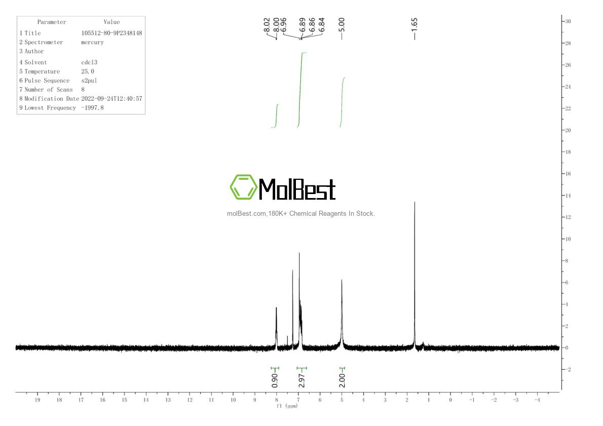 Physical sample testing spectrum (NMR) of 105512-80-9
