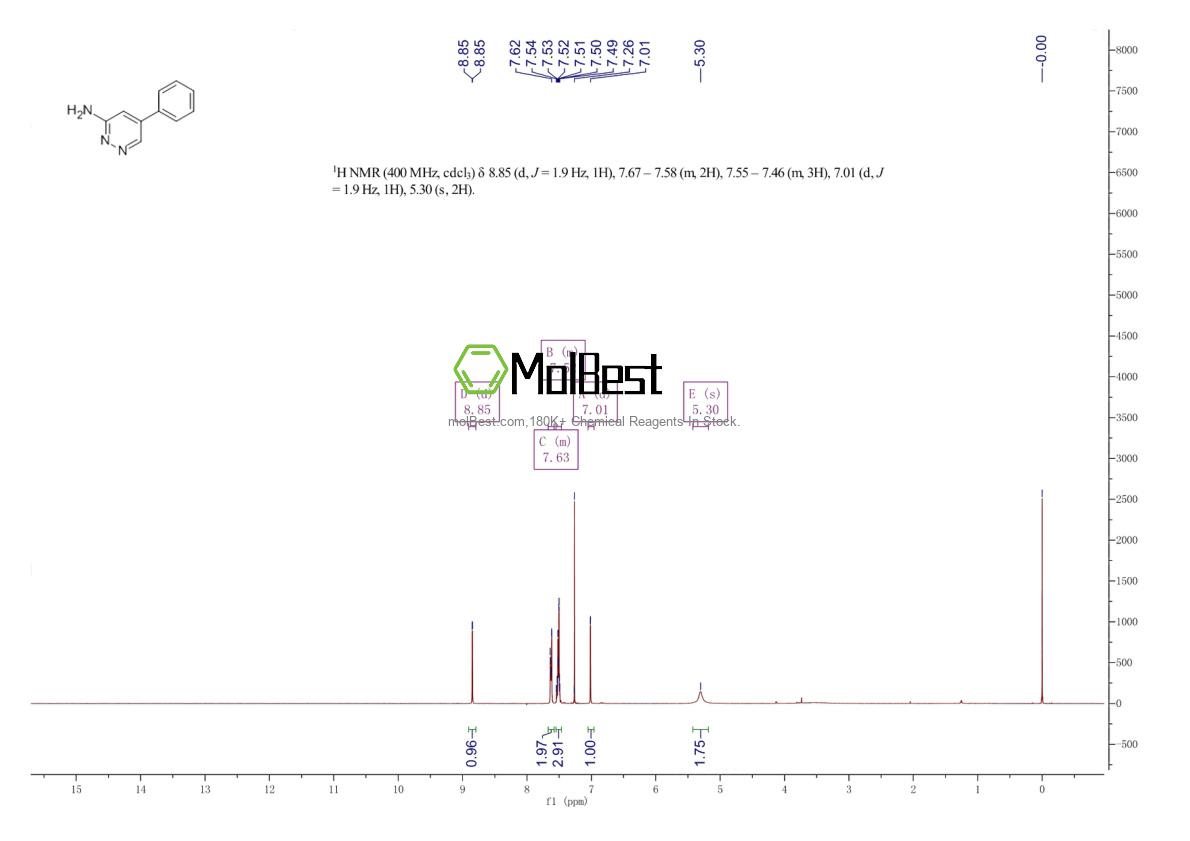 Physical sample testing spectrum (NMR) of 105537-97-1