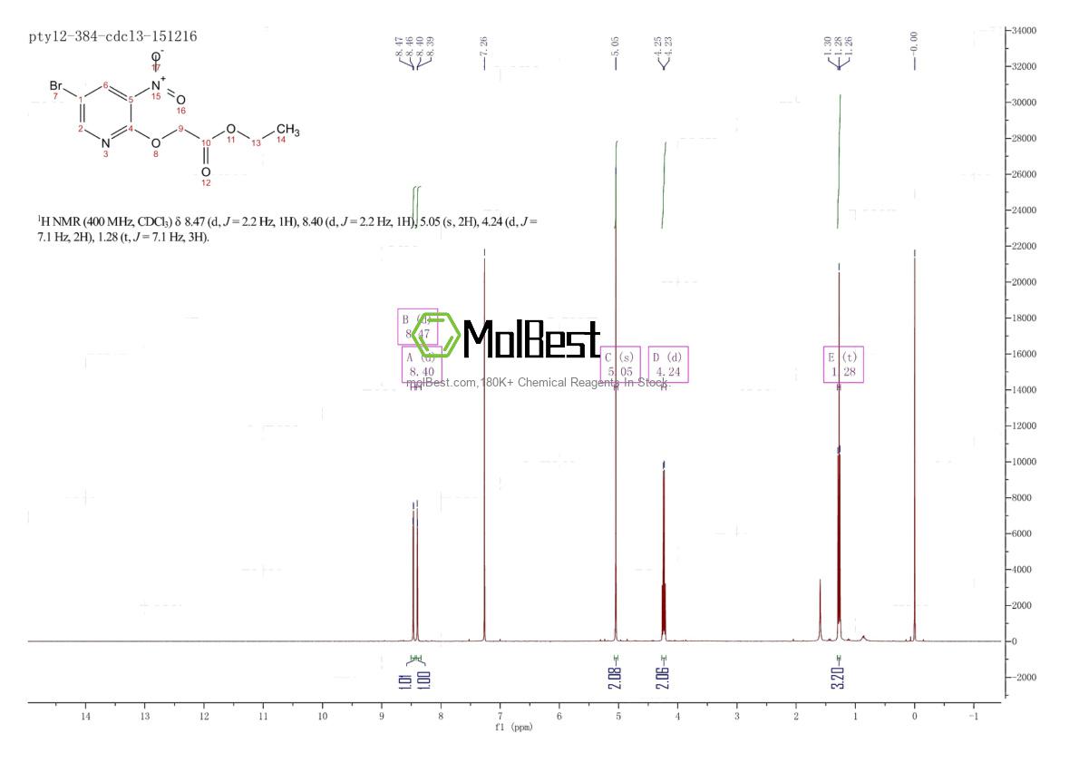 Physical sample testing spectrum (NMR) of 105544-30-7