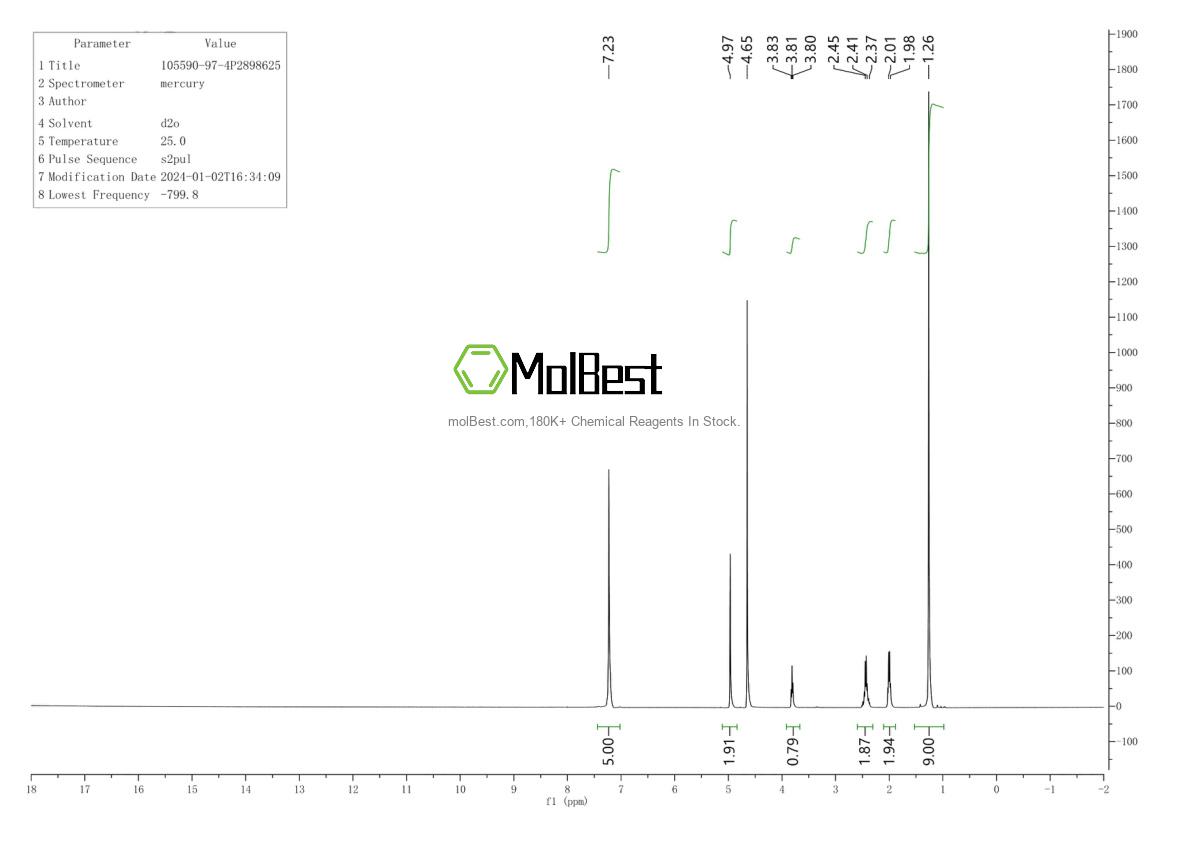 Physical sample testing spectrum (NMR) of 105590-97-4