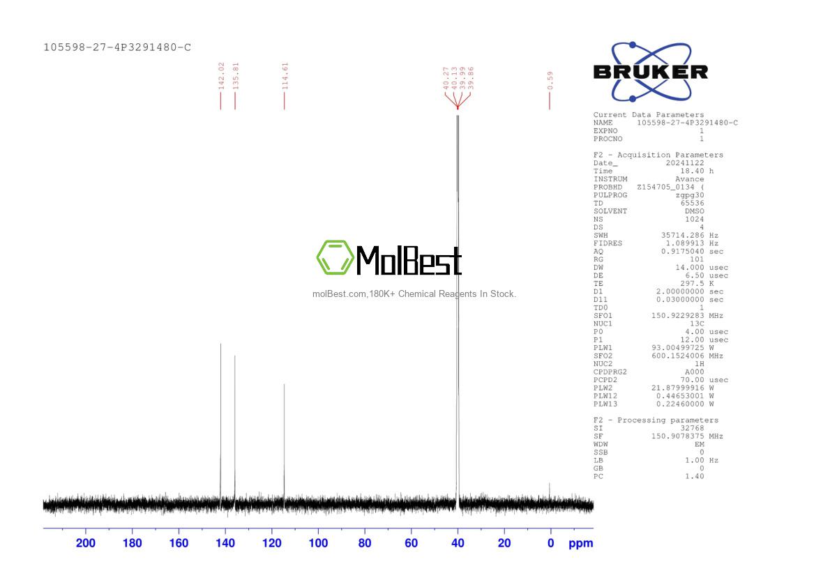 Physical sample testing spectrum (NMR) of 105598-27-4