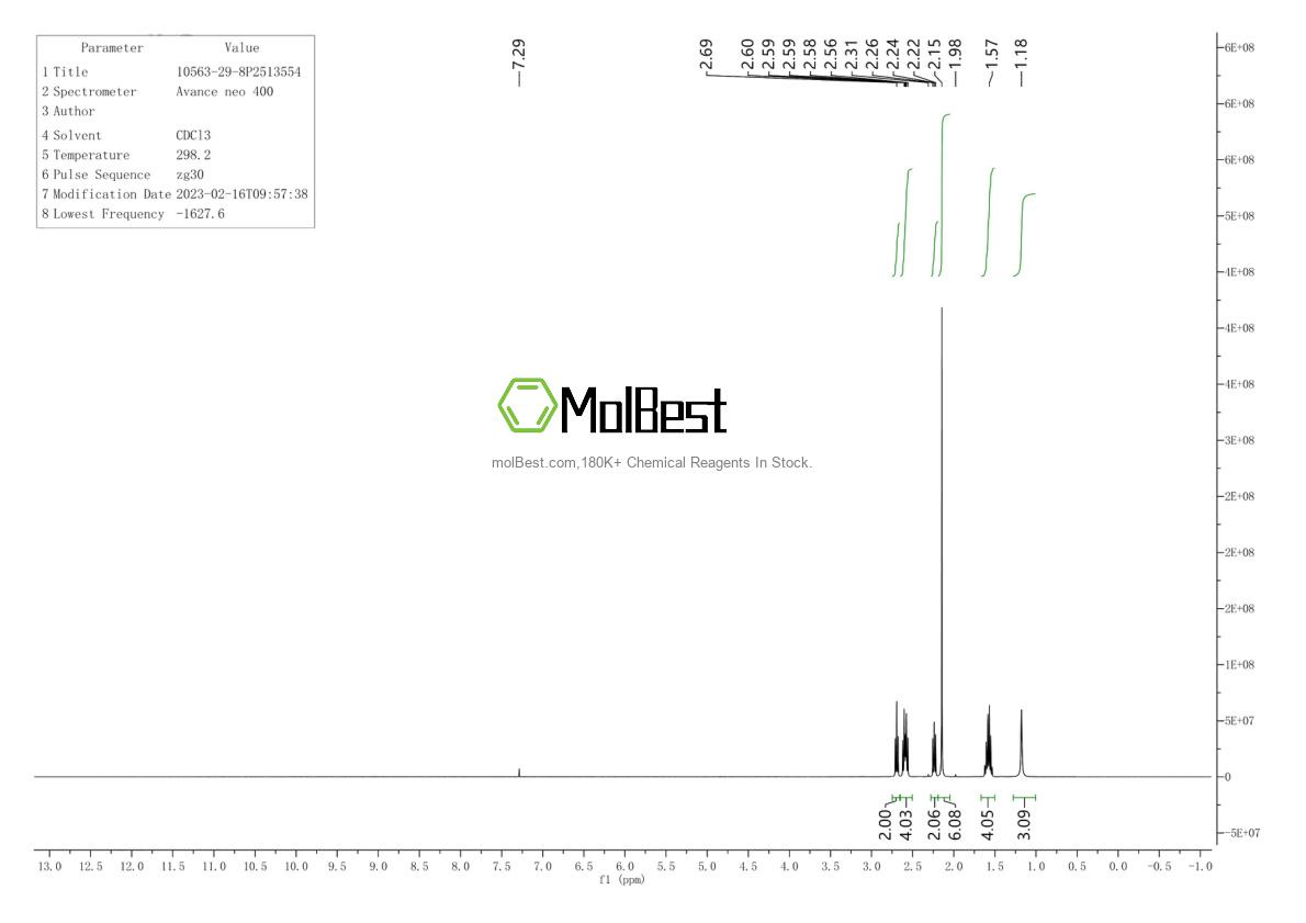 Physical sample testing spectrum (NMR) of 10563-29-8