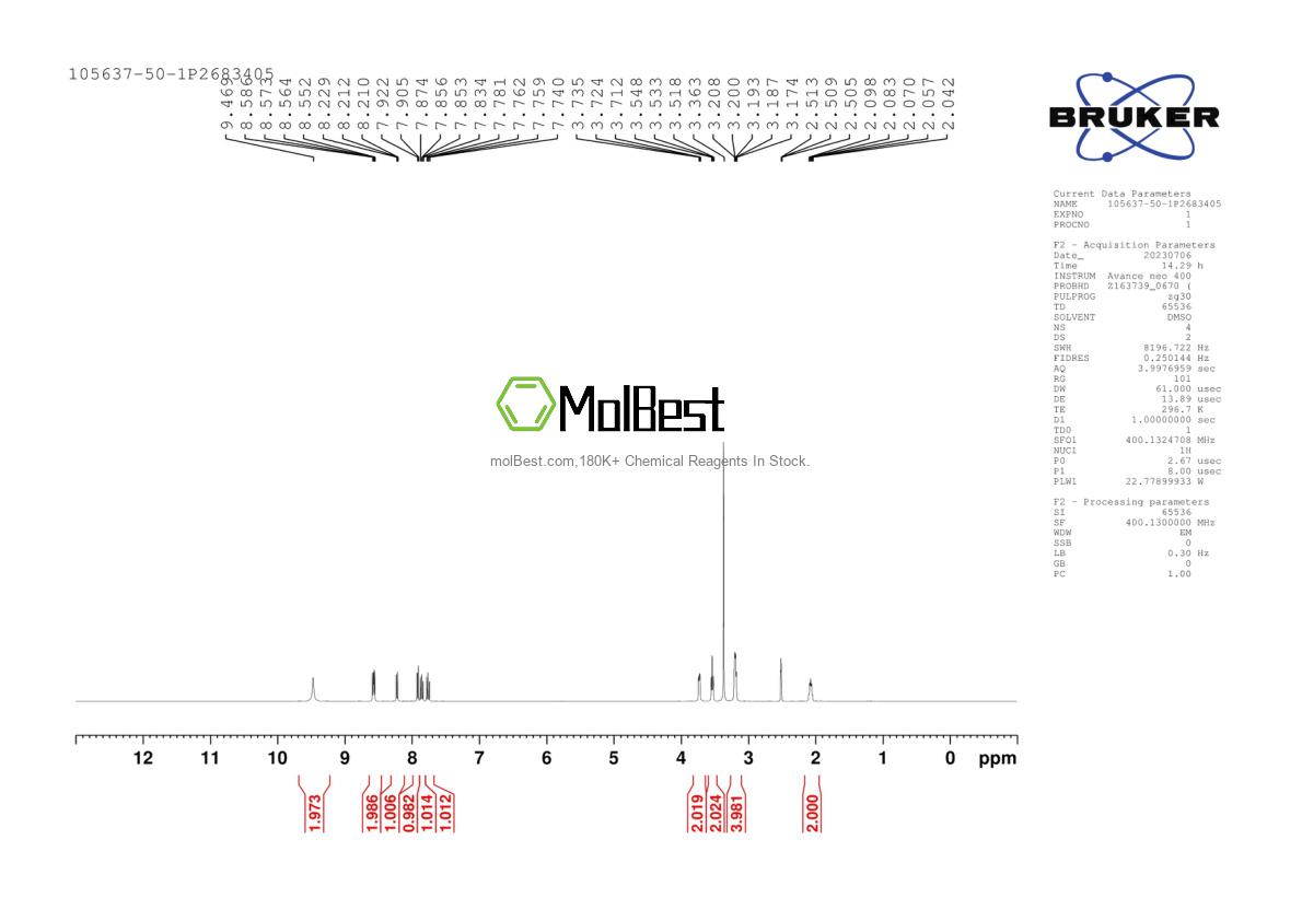 Physical sample testing spectrum (NMR) of 105637-50-1