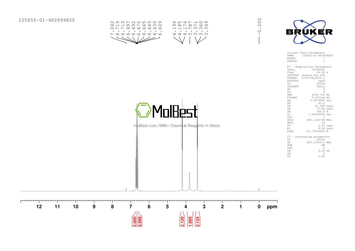 Physical sample testing spectrum (NMR) of 105655-01-4