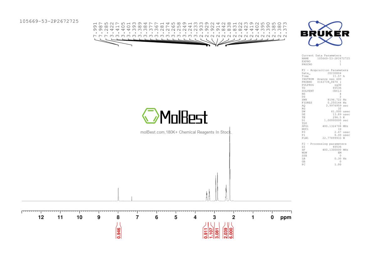 Physical sample testing spectrum (NMR) of 105669-53-2
