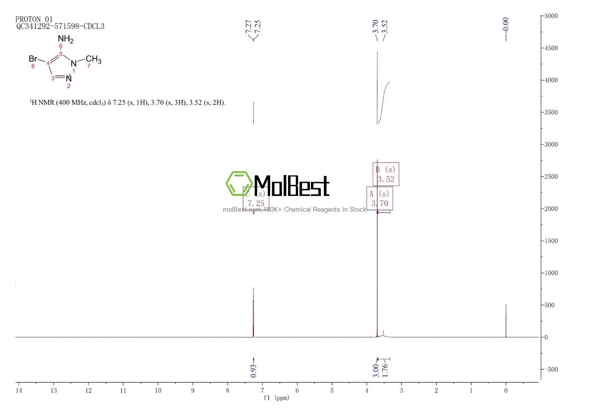 Physical sample testing spectrum (NMR) of 105675-85-2