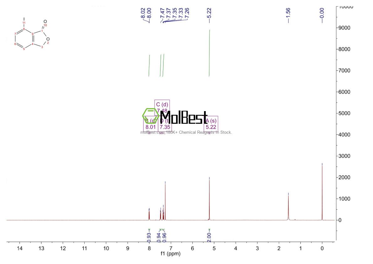 Physical sample testing spectrum (NMR) of 105694-46-0