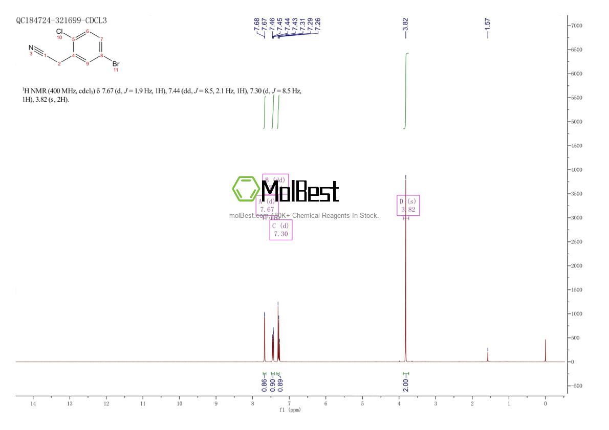 Physical sample testing spectrum (NMR) of 1057216-52-0