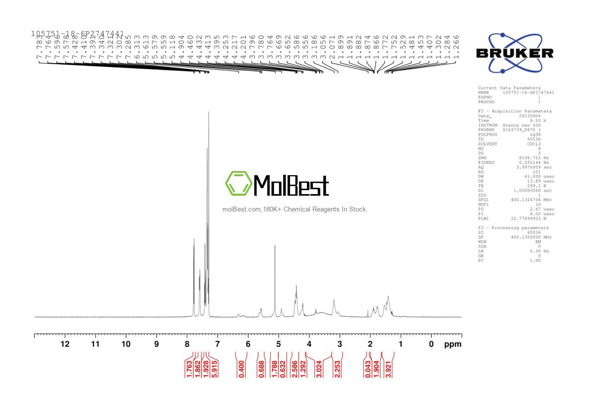 Physical sample testing spectrum (NMR) of 105751-18-6