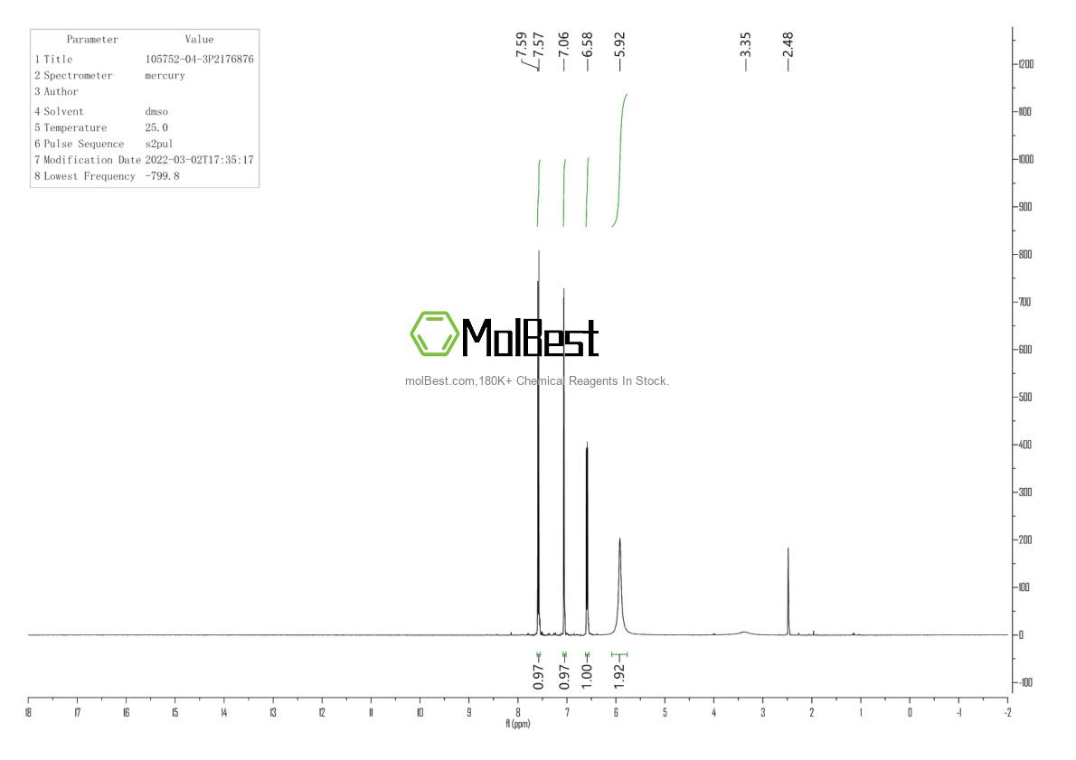 Physical sample testing spectrum (NMR) of 105752-04-3