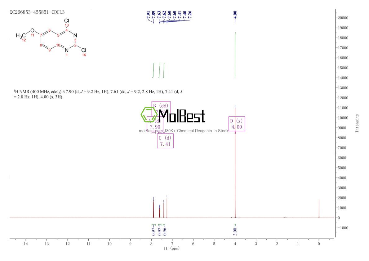 Physical sample testing spectrum (NMR) of 105763-77-7