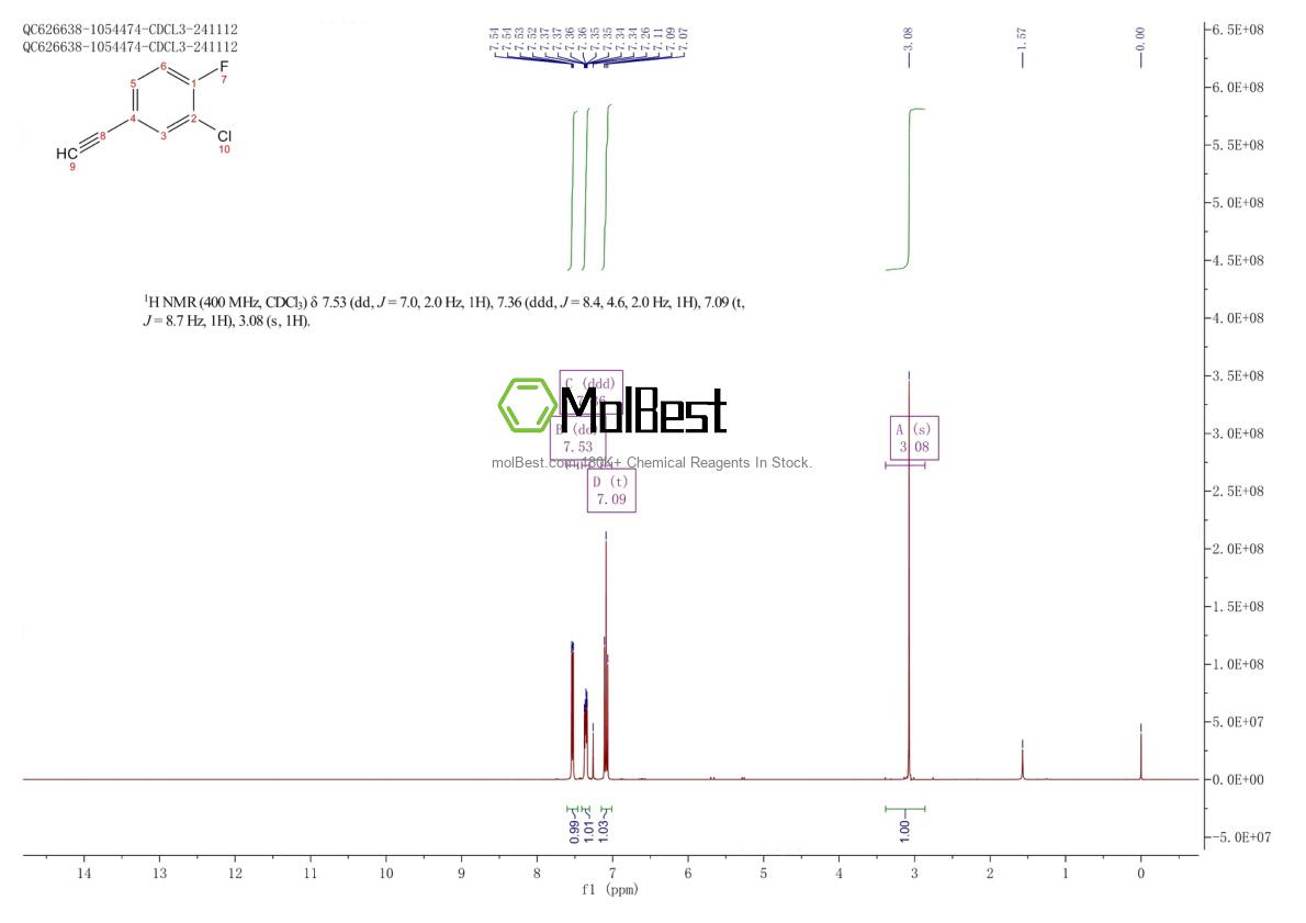 Physical sample testing spectrum (NMR) of 1057670-04-8