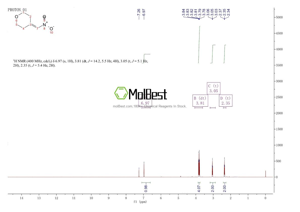 Physical sample testing spectrum (NMR) of 105772-10-9