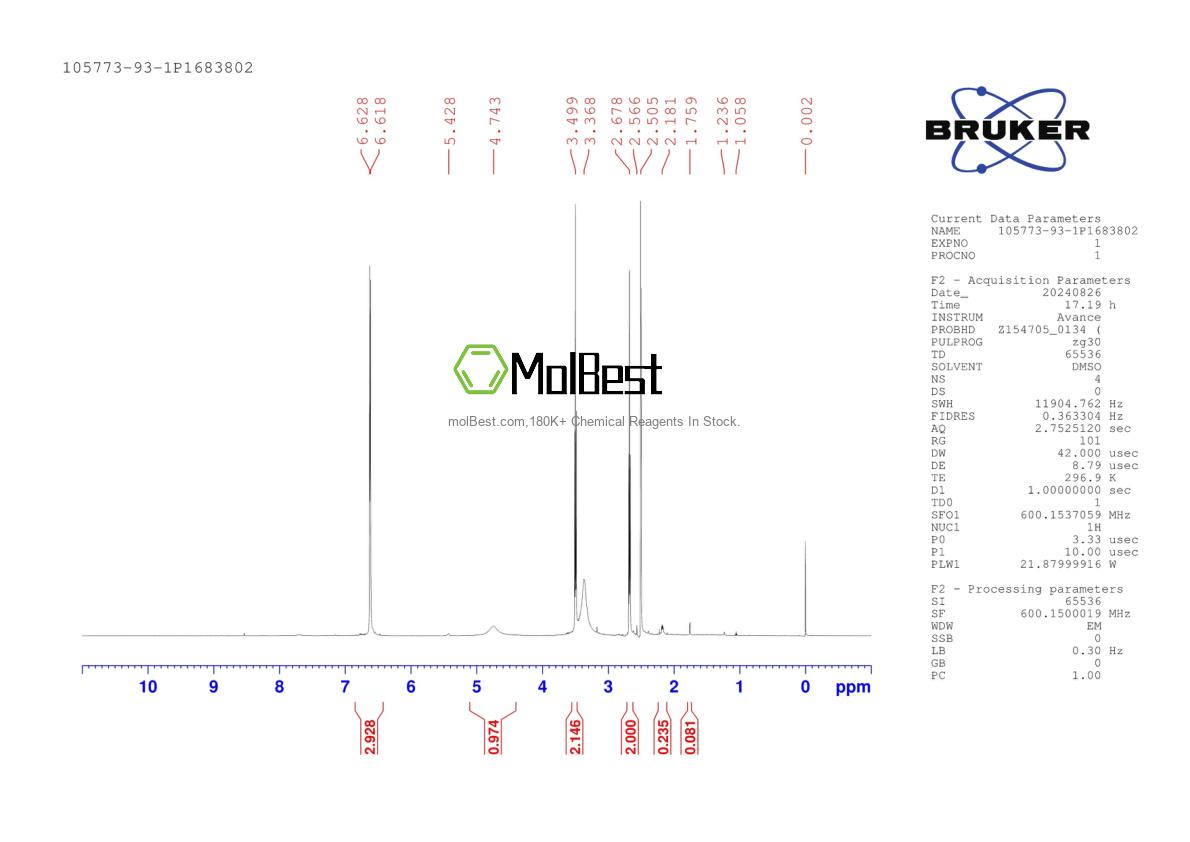 Physical sample testing spectrum (NMR) of 105773-93-1