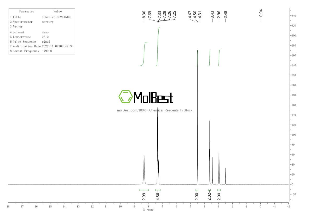 Physical sample testing spectrum (NMR) of 10578-75-3