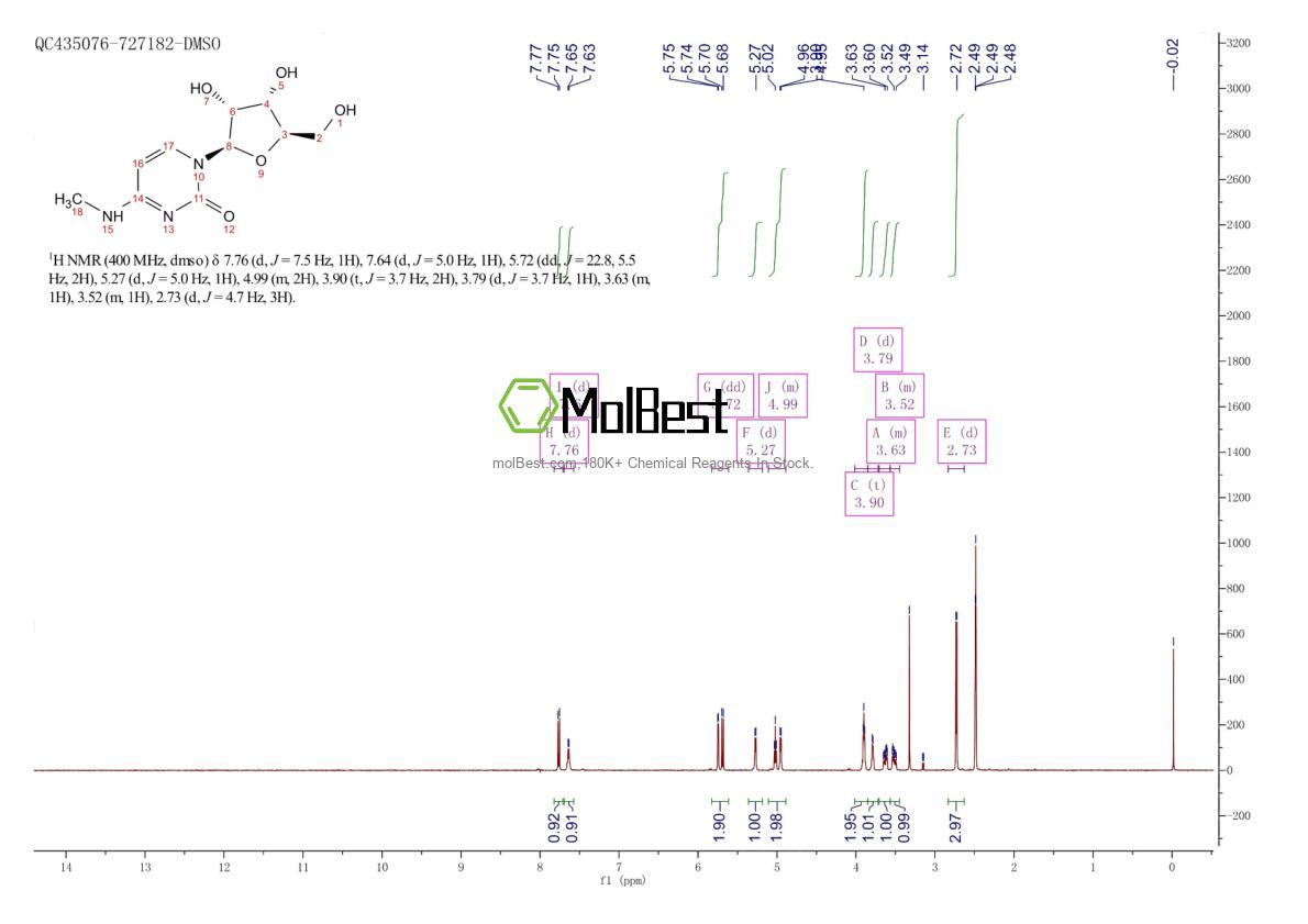Physical sample testing spectrum (NMR) of 10578-79-7