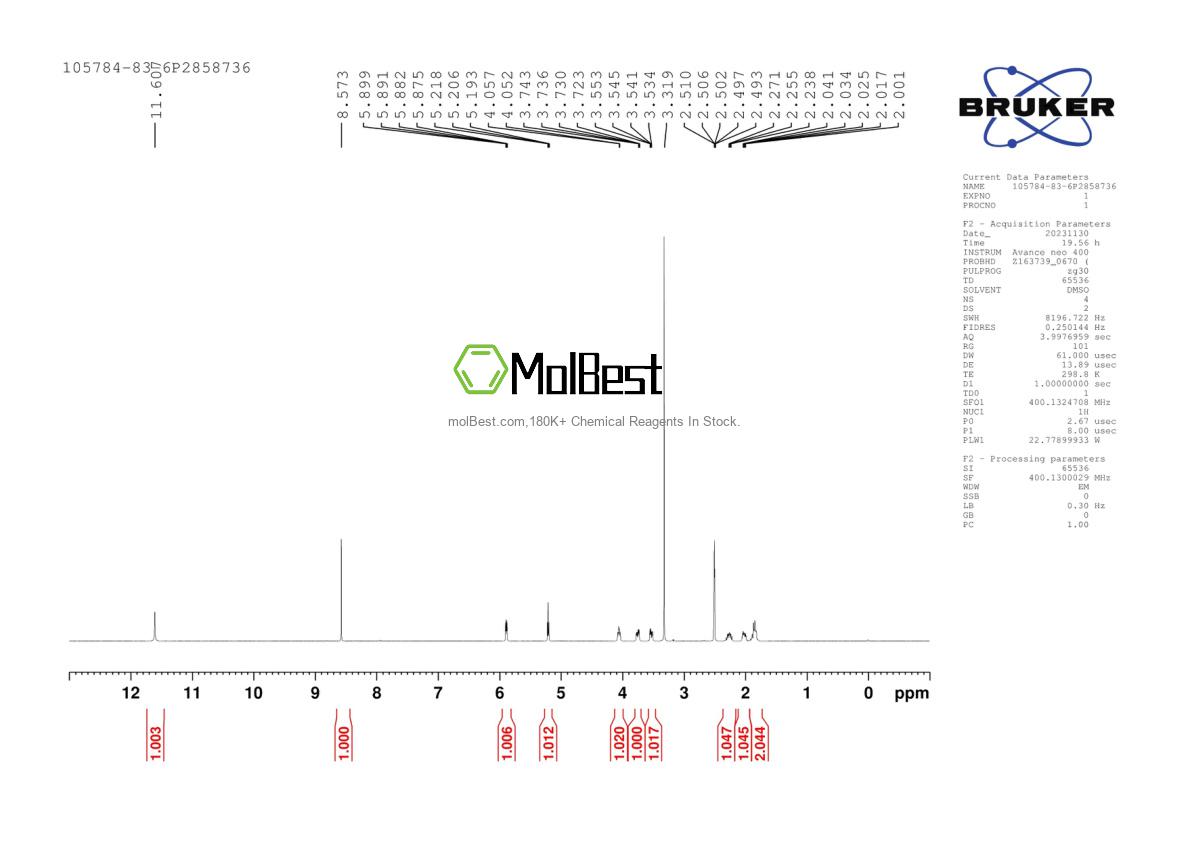 Physical sample testing spectrum (NMR) of 105784-83-6