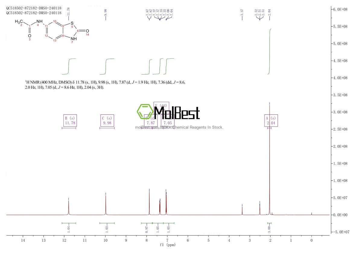 Physical sample testing spectrum (NMR) of 105800-72-4