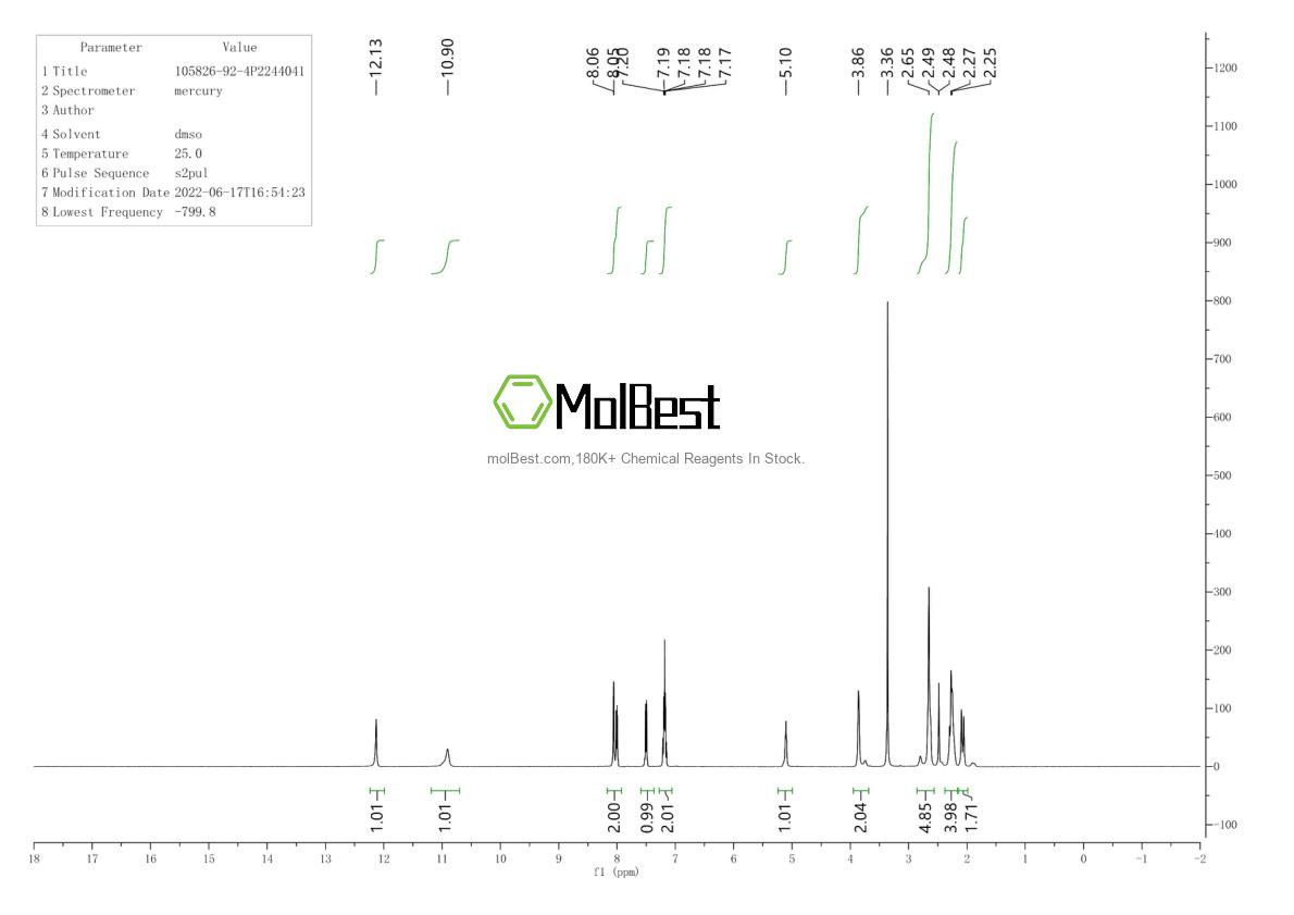 Physical sample testing spectrum (NMR) of 105826-92-4