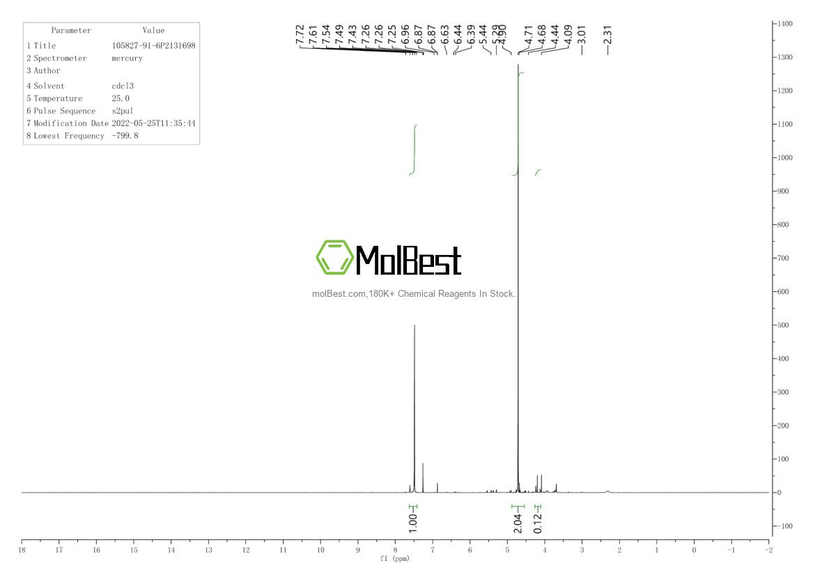 Physical sample testing spectrum (NMR) of 105827-91-6