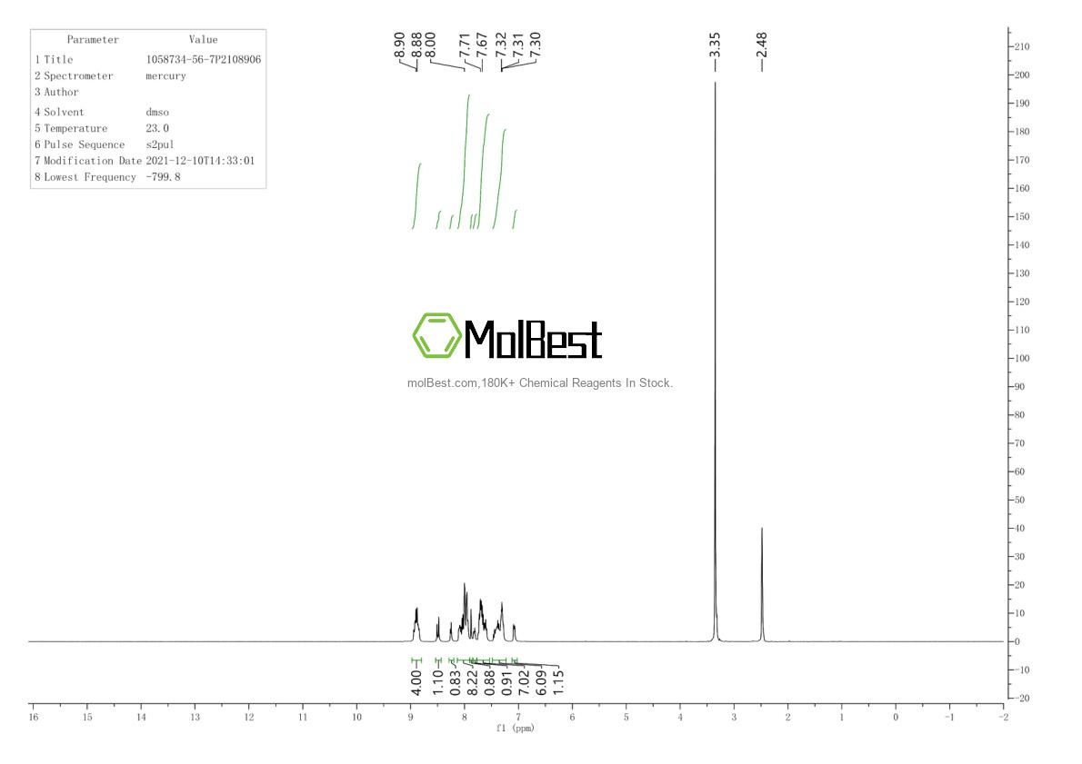 Physical sample testing spectrum (NMR) of 1058734-56-7