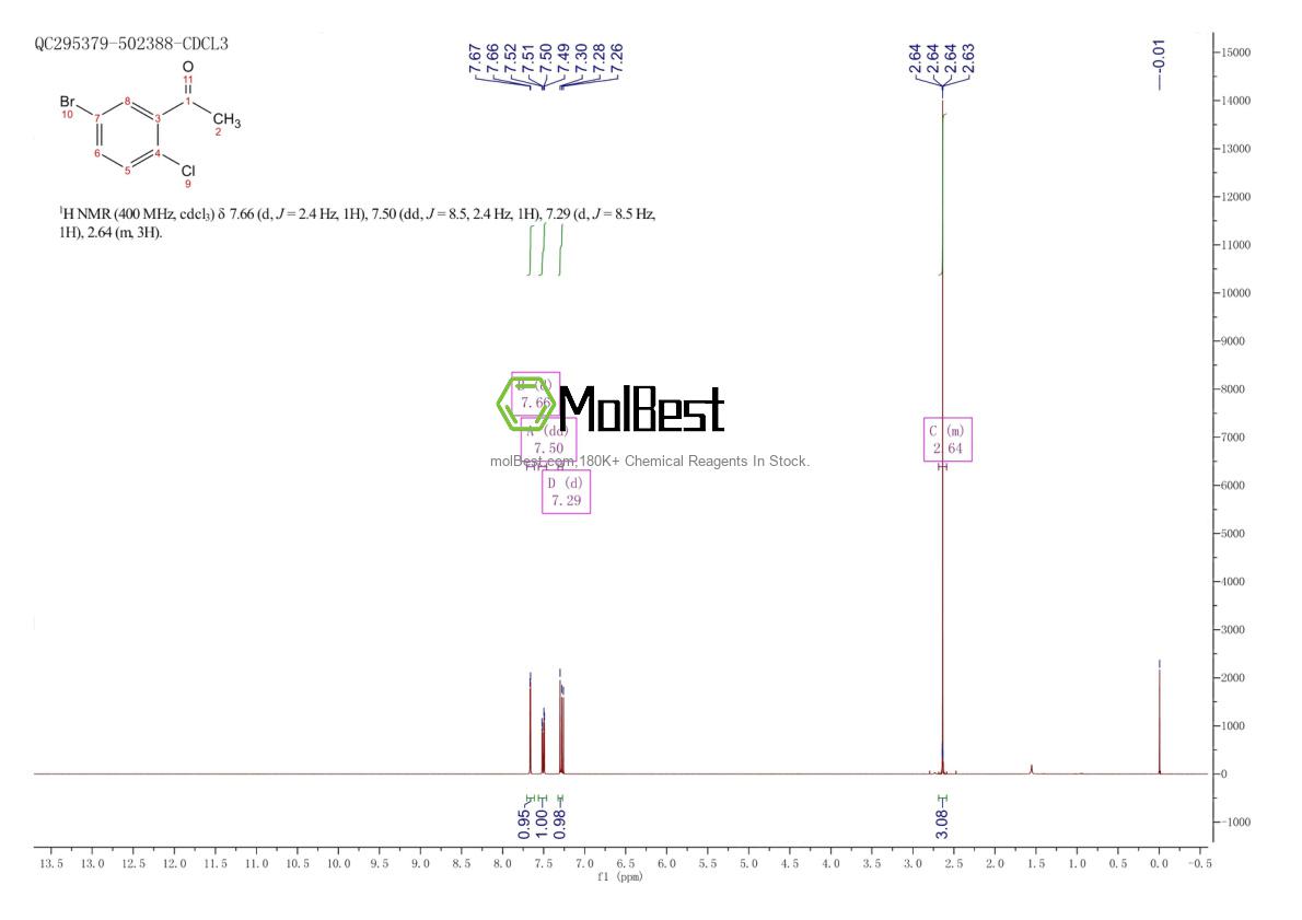Physical sample testing spectrum (NMR) of 105884-19-3