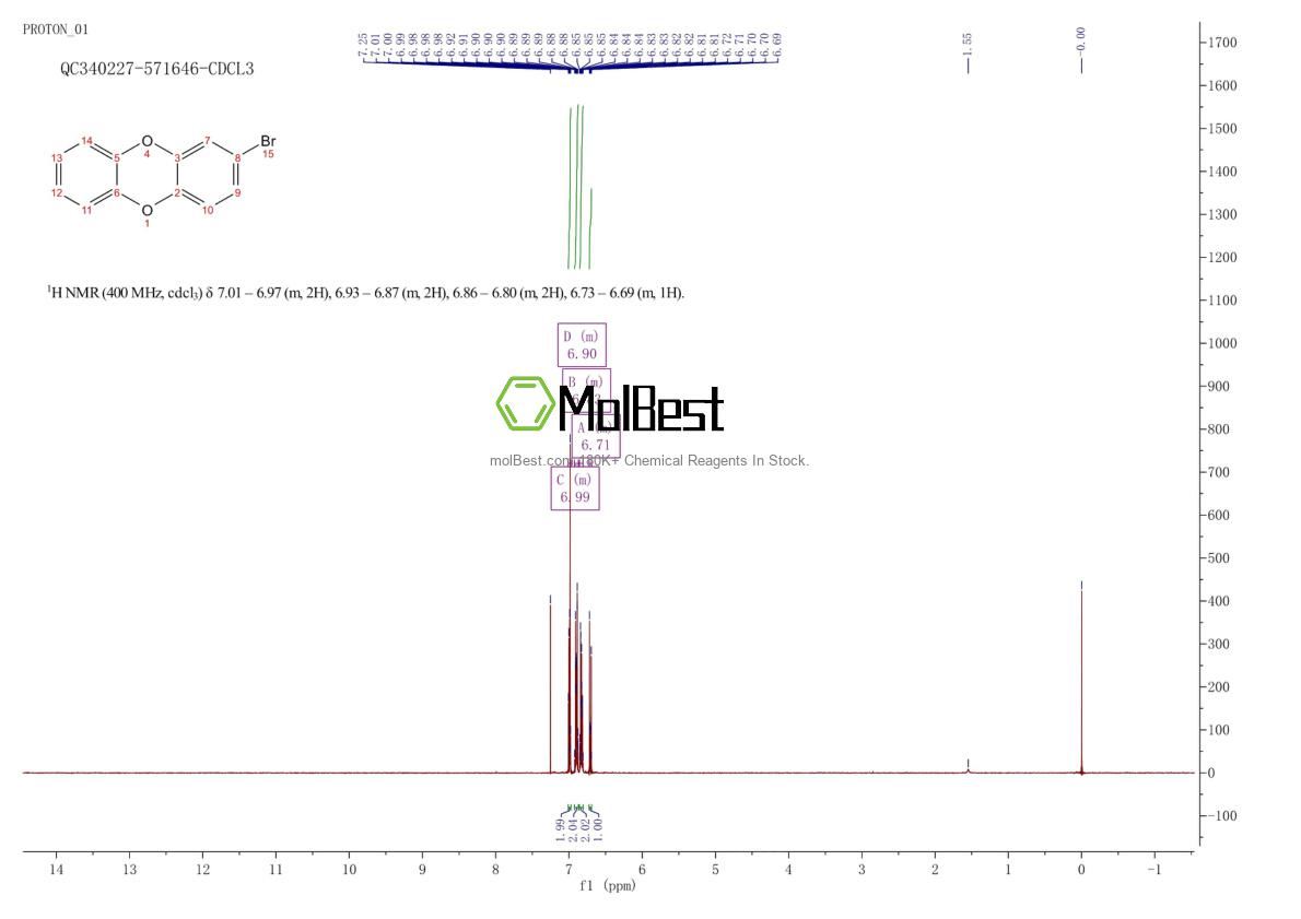 Physical sample testing spectrum (NMR) of 105906-36-3