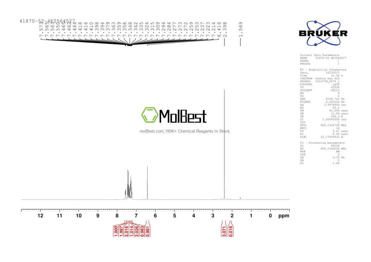 Physical sample testing spectrum (NMR) of 10591-85-2