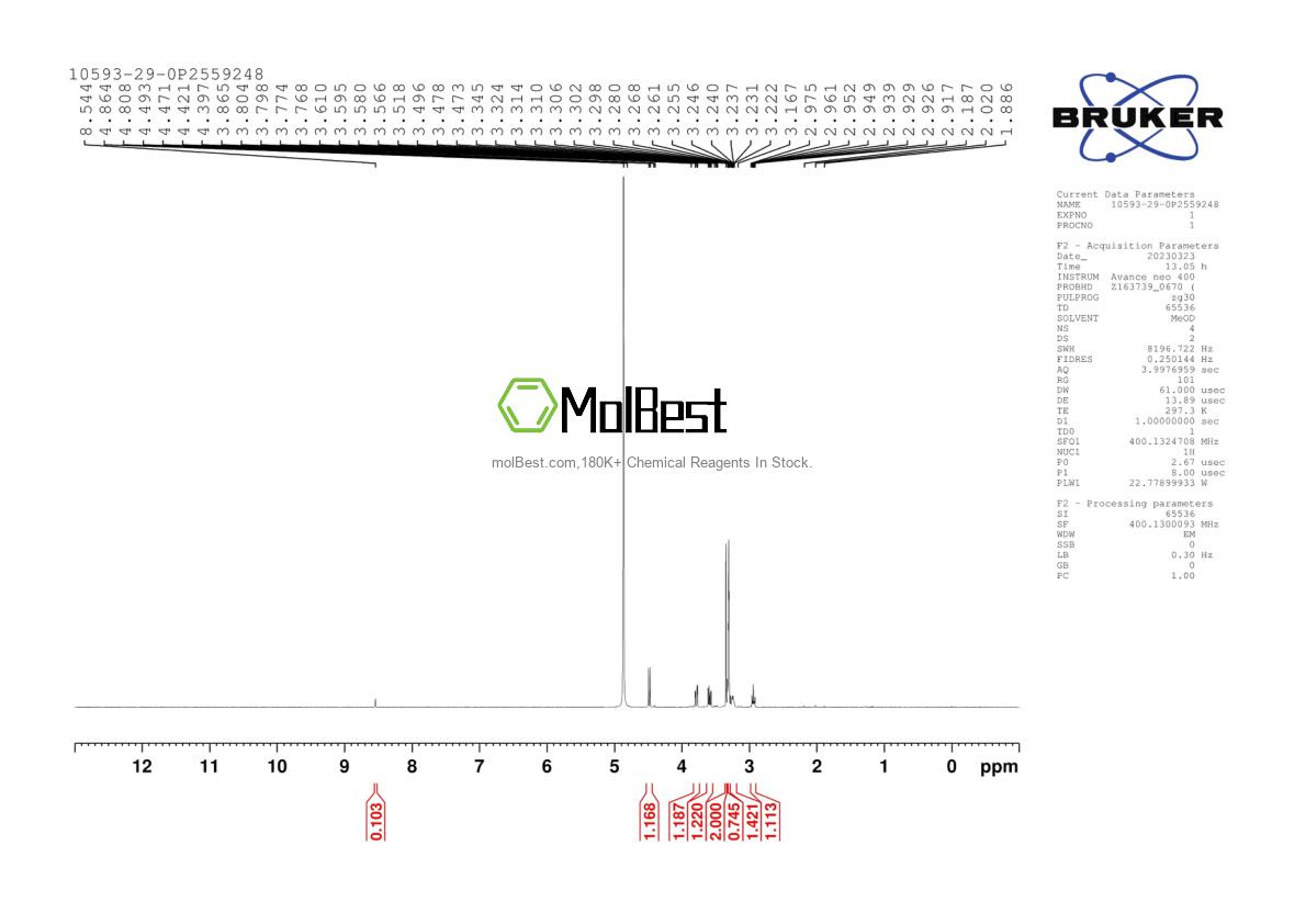Physical sample testing spectrum (NMR) of 10593-29-0