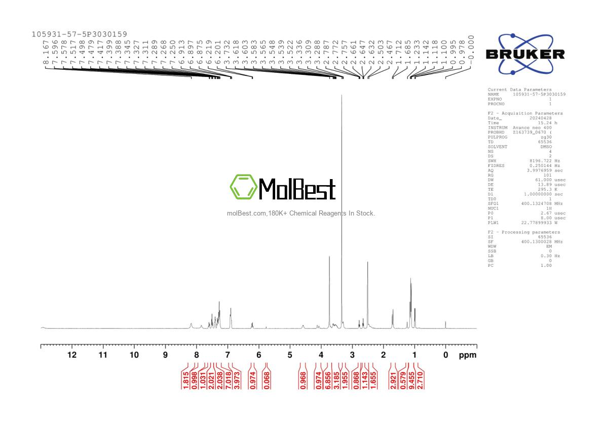 Physical sample testing spectrum (NMR) of 105931-57-5