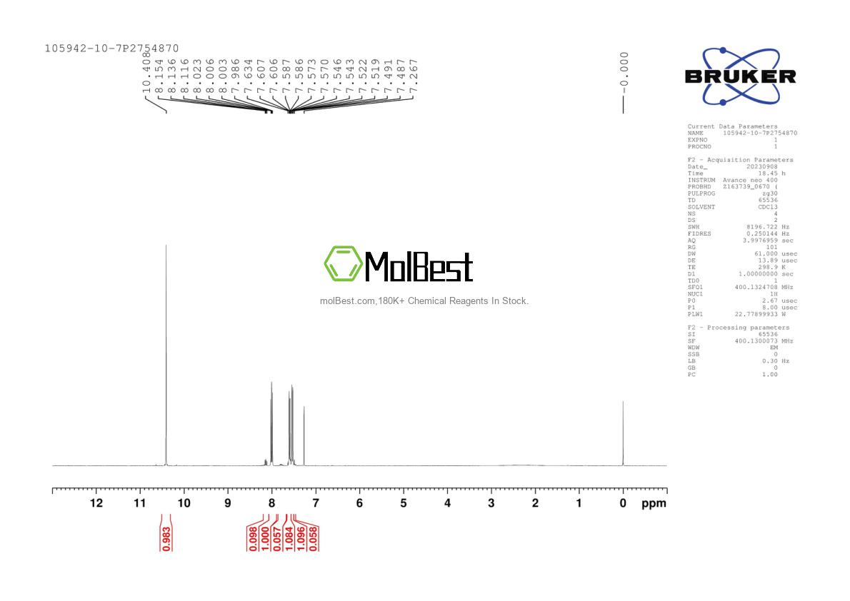 Physical sample testing spectrum (NMR) of 105942-10-7