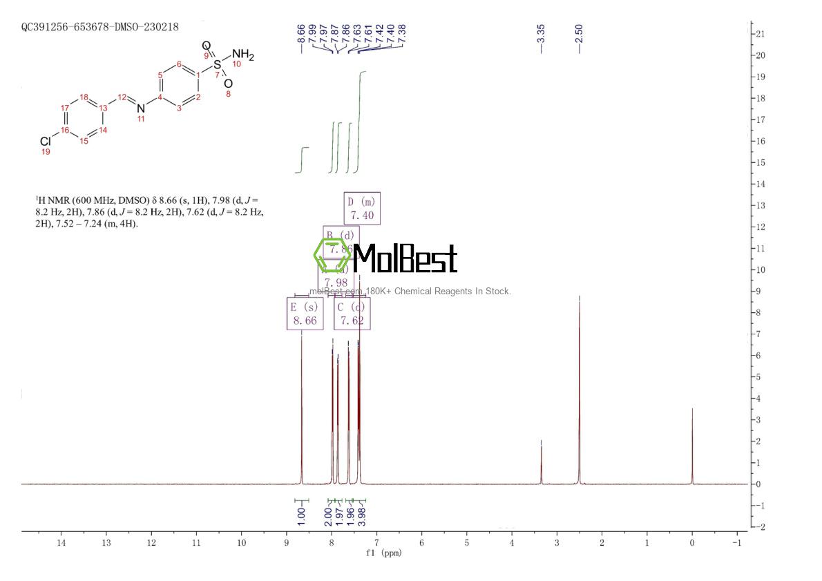 Physical sample testing spectrum (NMR) of 105947-03-3