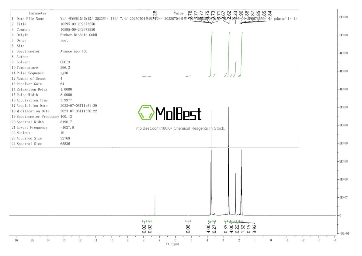 Physical sample testing spectrum (NMR) of 10595-09-2