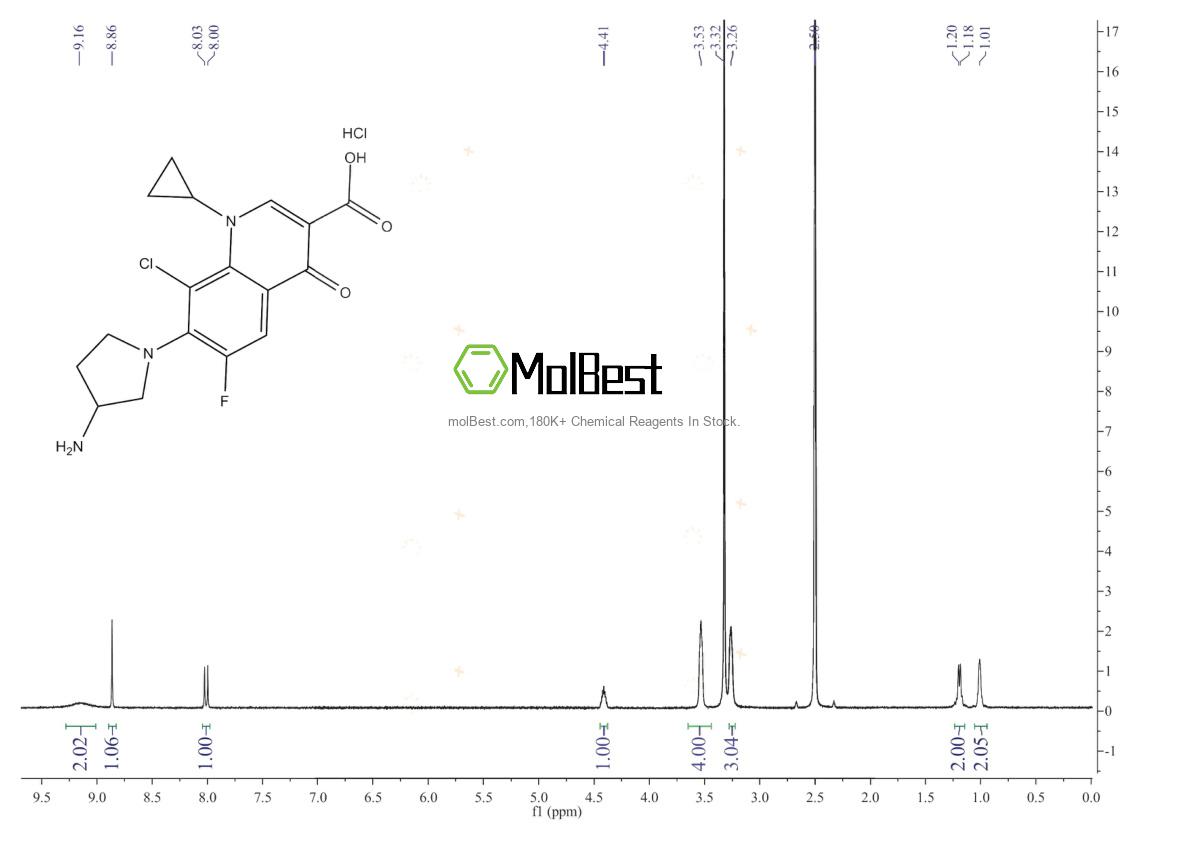 Physical sample testing spectrum (NMR) of 105956-99-8