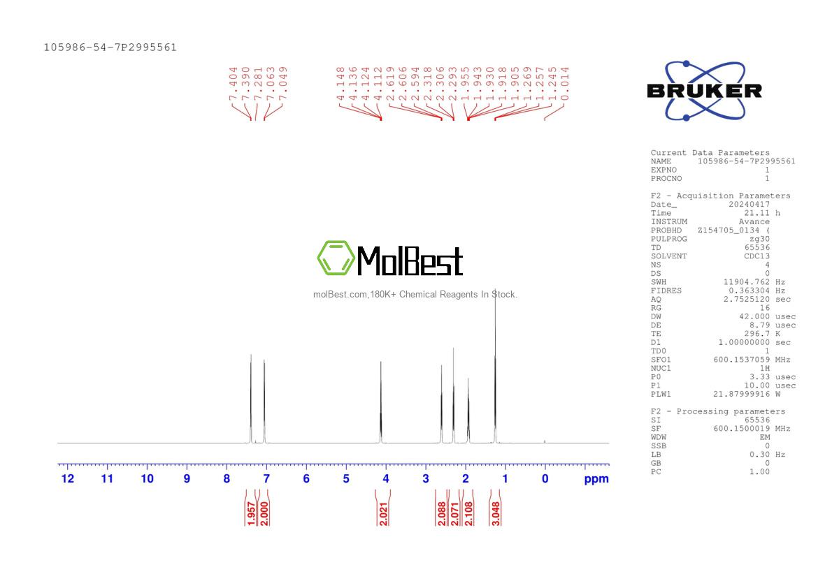 Physical sample testing spectrum (NMR) of 105986-54-7