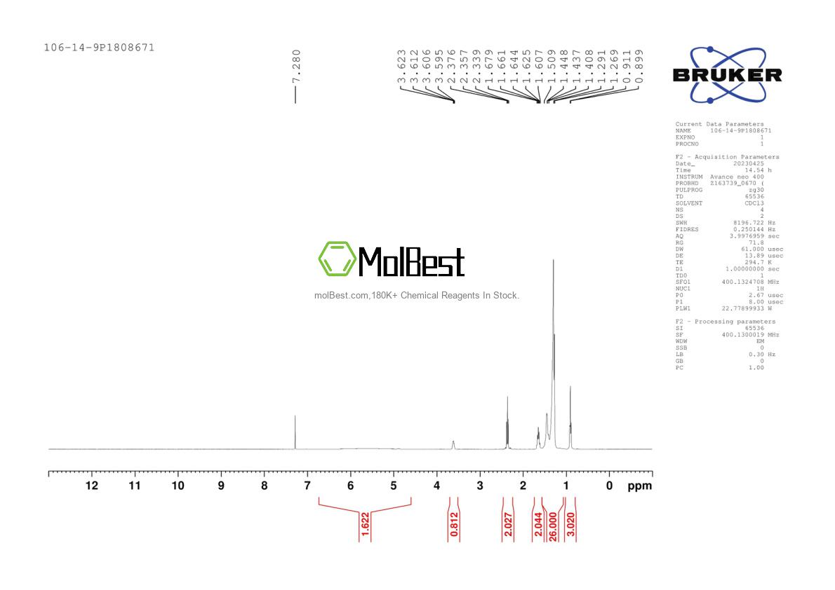 Physical sample testing spectrum (NMR) of 106-14-9