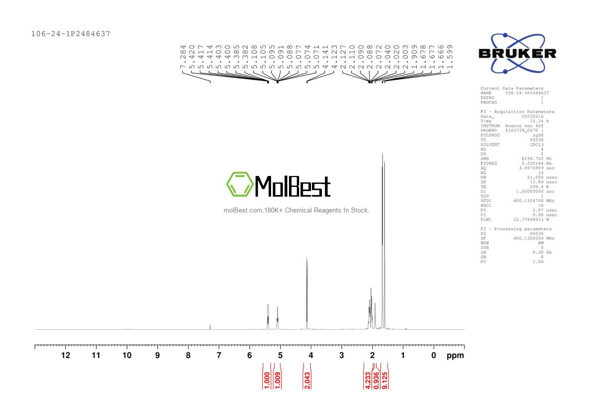 Physical sample testing spectrum (NMR) of 106-24-1