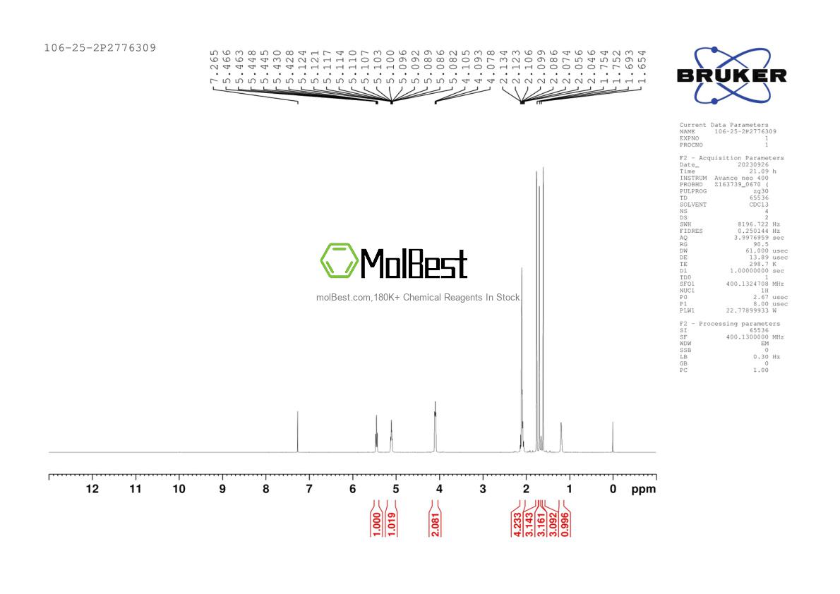 Physical sample testing spectrum (NMR) of 106-25-2