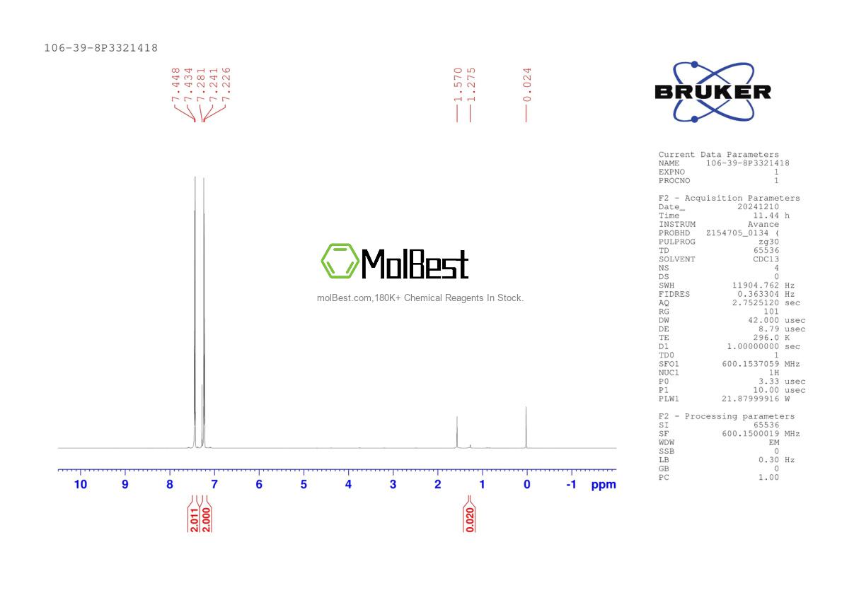 Physical sample testing spectrum (NMR) of 106-39-8