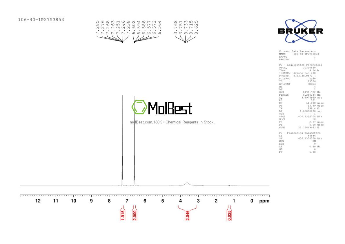 Physical sample testing spectrum (NMR) of 106-40-1