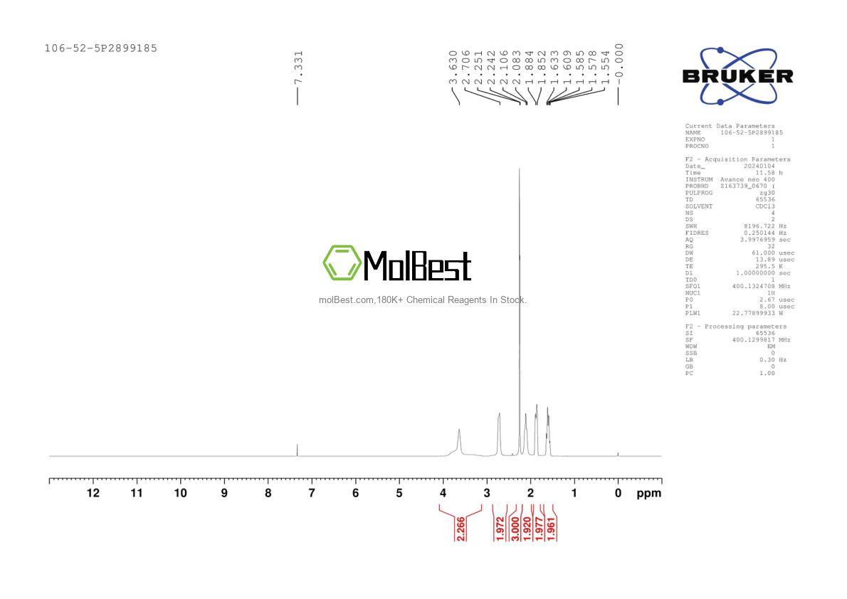 Physical sample testing spectrum (NMR) of 106-52-5