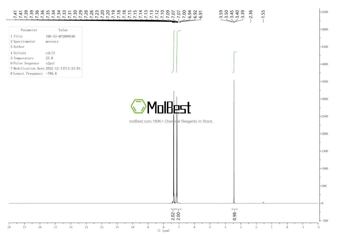 Physical sample testing spectrum (NMR) of 106-53-6